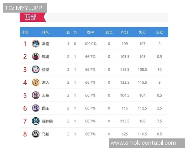 墨菲深刻剖析末节表现不佳的原因指出攻防失衡是球队输球的关键因素